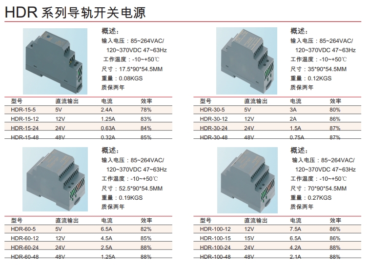 HDR 系列導(dǎo)軌開關(guān)電源.png